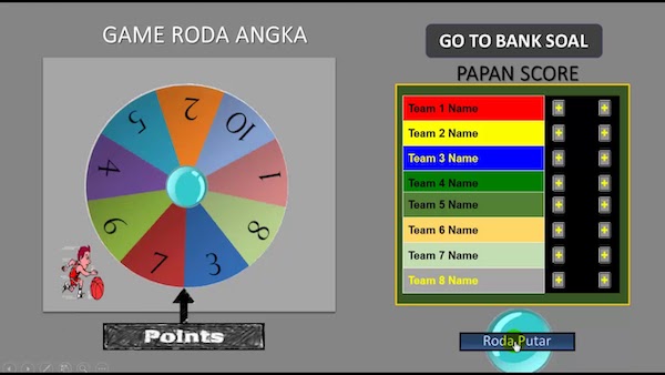 Roda Angka