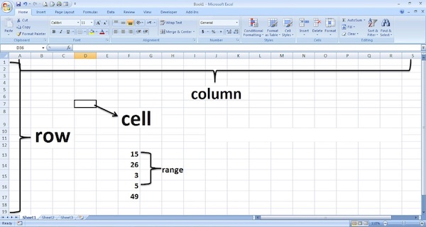 Pengertian range, Cell Serta Colum Dalam Excel