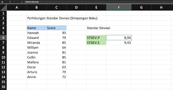 Rumus Standar Deviasi Excel Pada Statistik