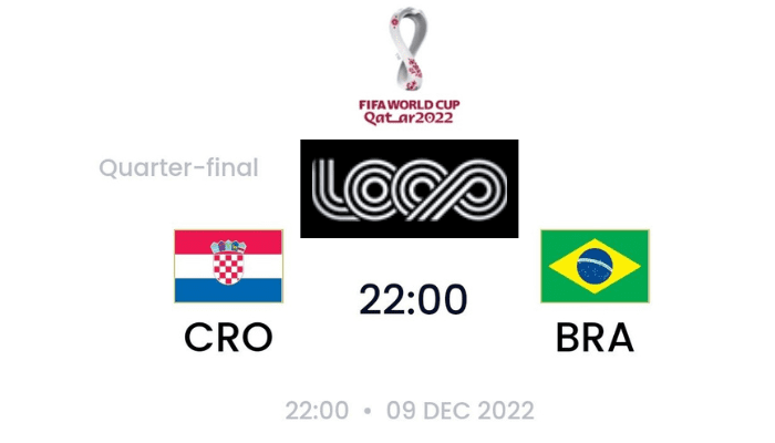 Pertandingan Piala Dunia 2022