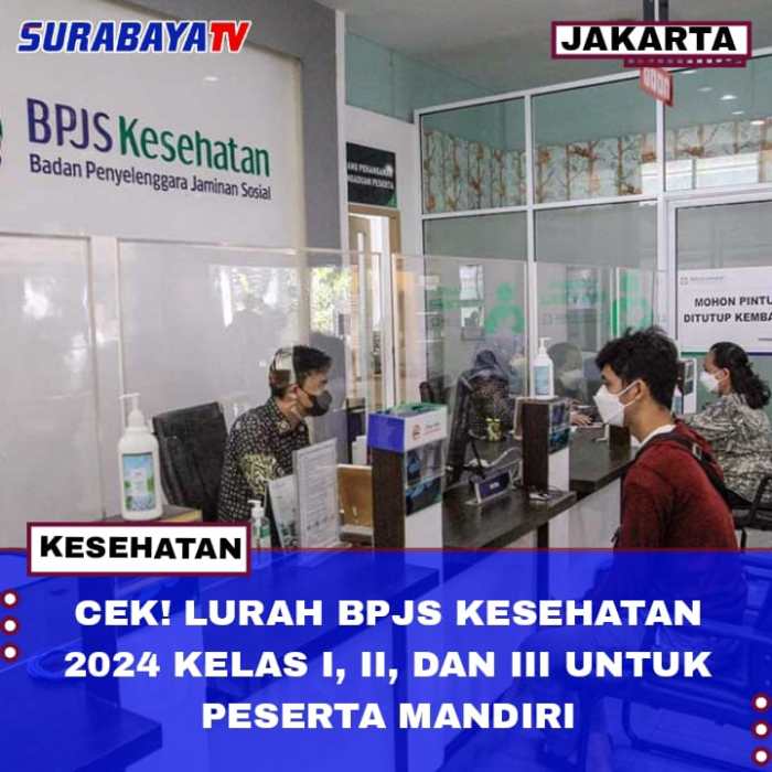 Cek tarif iuran BPJS kesehatan 2024 untuk kelas 1 2 dan 3