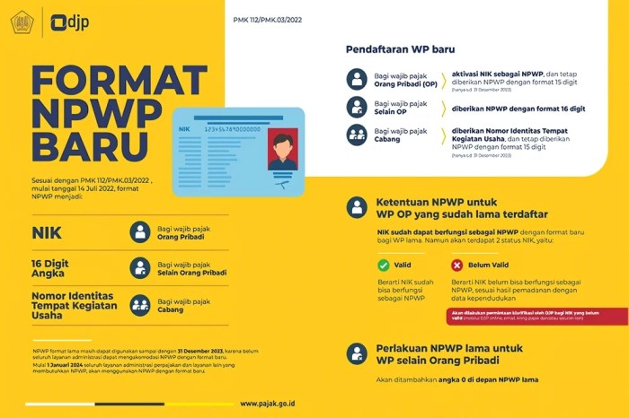 Cara pemadanan NIK dan NPWP melalui laman DJP online