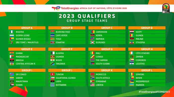 Hasil Timnas Australia vs Jepang Bikin Timnas Indonesia Naik ke Posisi 3 Klasemen Sementara Grup C Kualifikasi Piala Dunia 2026 Zona Asia?