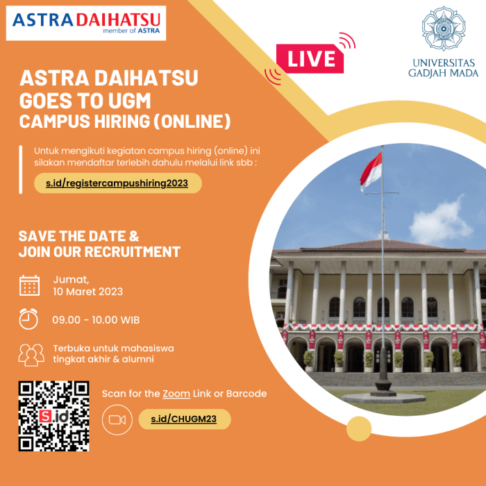 Lulusan UGM Diangkat Menjadi Presiden Direktur Astra Agro, Ini Profilnya