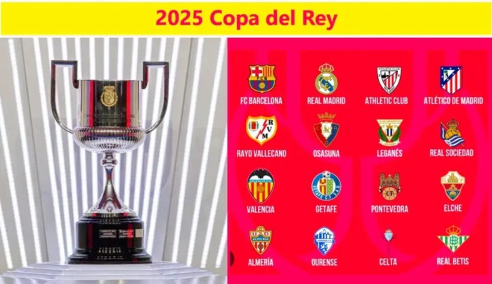 PM Spanyol: Final Copa del Rey Jadi El Clasico yang Menghibur!