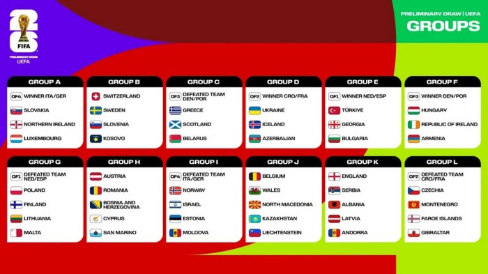 Hasil Timnas Australia vs Jepang Bikin Timnas Indonesia Naik ke Posisi 3 Klasemen Sementara Grup C Kualifikasi Piala Dunia 2026 Zona Asia?